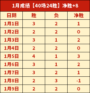 欧洲杯史上,帽子戏法八,佳瞬间回顾,大发彩票官网,大发彩票品牌,大发彩票精彩