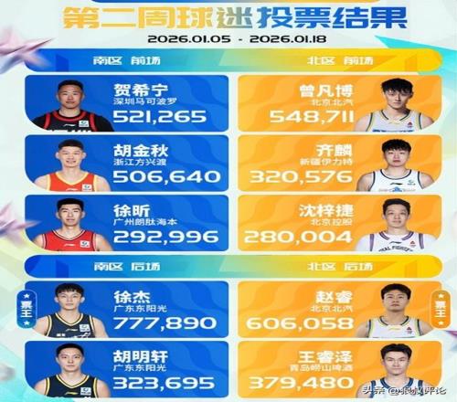 戴奇称,公众对科纳,特红牌看法,大发彩票官网,大发彩票品牌,大发彩票精彩