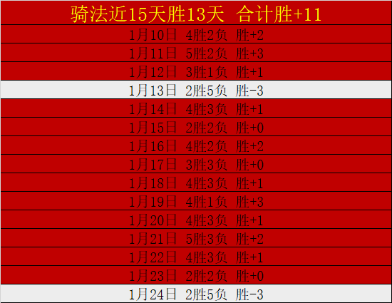 墨一足球俱,乐部涉嫌操,控比赛及毒,大发彩票官网,大发彩票品牌,大发彩票精彩