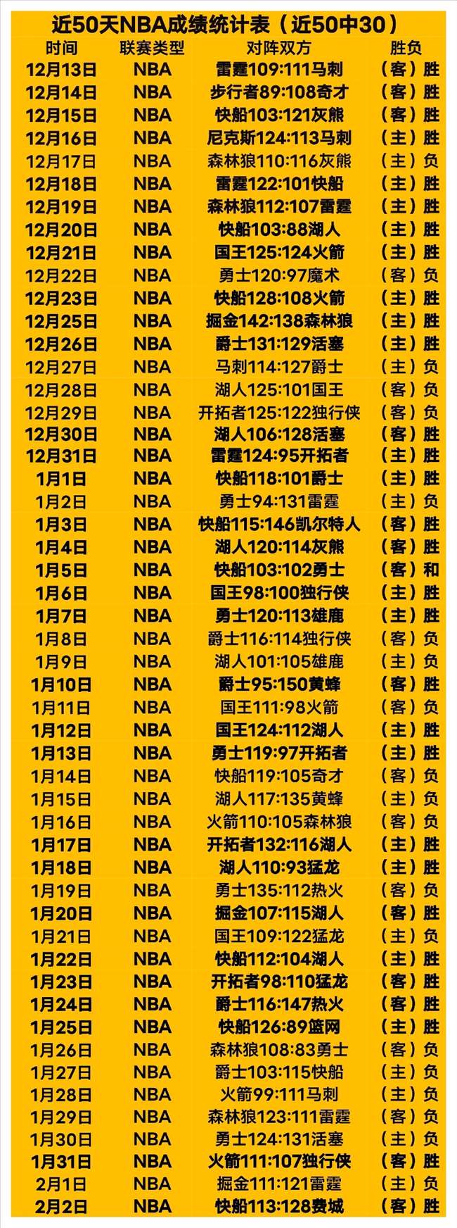 鲁媒曝盖利,回归之路不,克里斯崭新,大发彩票官网,大发彩票品牌,大发彩票精彩