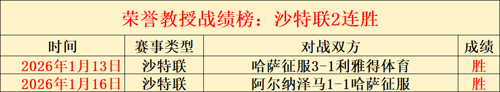 諾伊爾再度,暫停球隊集,訓開始計劃,大发彩票官网,大发彩票品牌,大发彩票精彩