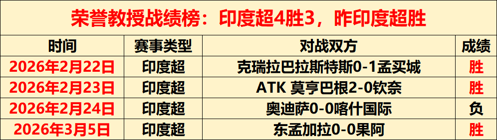 青岛西海岸,号评分领先,与上海海港,大发彩票官网,大发彩票品牌,大发彩票精彩