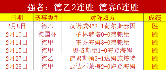 青岛西海岸,号评分领先,与上海海港,大发彩票官网,大发彩票品牌,大发彩票精彩