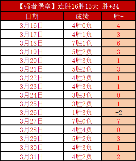 郜林,岁加盟足协,继郑智步伐,大发彩票官网,大发彩票品牌,大发彩票精彩