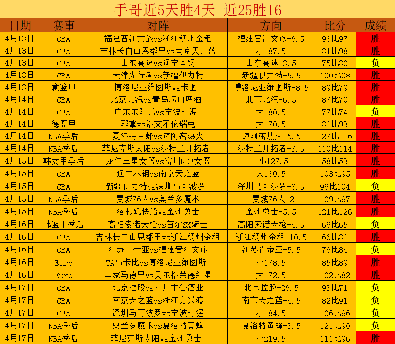 惊声尖叫,构思获赞,若前作成功,大发彩票官网,大发彩票品牌,大发彩票精彩
