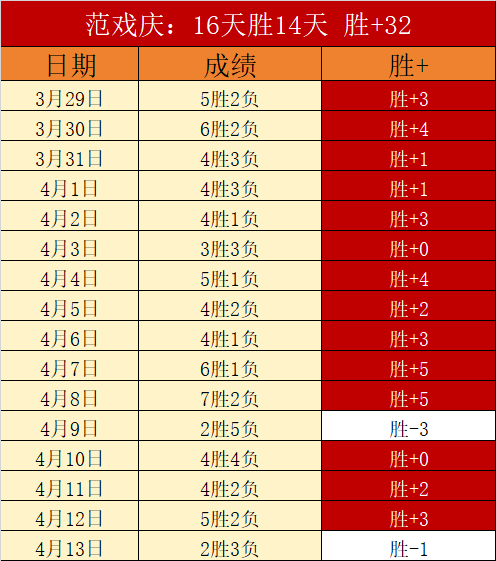 近两天大乐,透期号专家,推荐解析,大发彩票官网,大发彩票品牌,大发彩票精彩