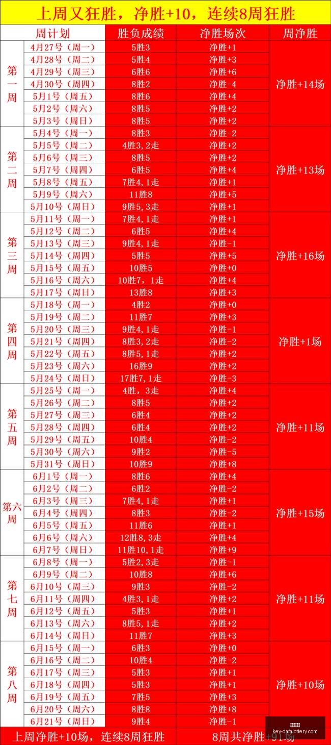 曼城官方道,歉大,私下接触真,大发彩票官网,大发彩票娱乐平台,大发彩票下载,大发彩票登录,大发彩票中心