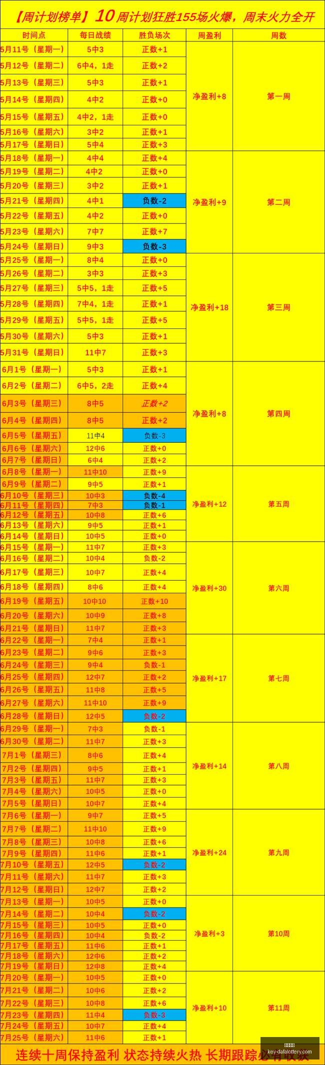 大发彩票大,发彩票官网,数据冲到,大发彩票官网,大发彩票娱乐平台,大发彩票下载,大发彩票登录,大发彩票中心