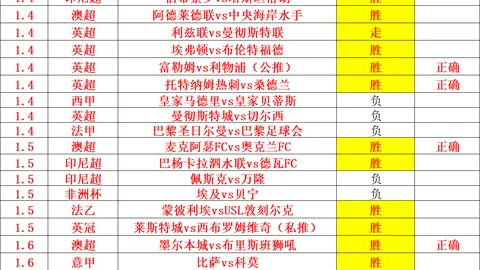 大发彩票 资讯 104849 s9b