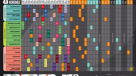 日本队再创世界杯参赛新纪录，与10国共列第一