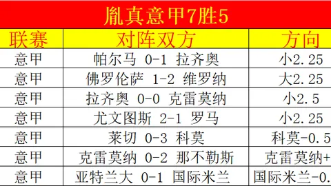 陈幸同击败米特兰姆晋级16强，陈垣宇负达科止步首轮