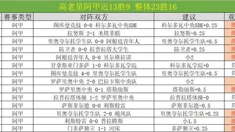 鲁媒曝盖利回归之路不易，克里斯崭新成为球队关键外援