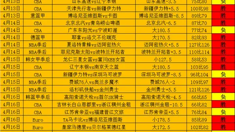 惊声尖叫8构思获赞，若前作成功将启动制作