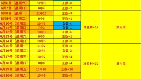 大发彩票大发彩票官网数据冲到141127引发关注